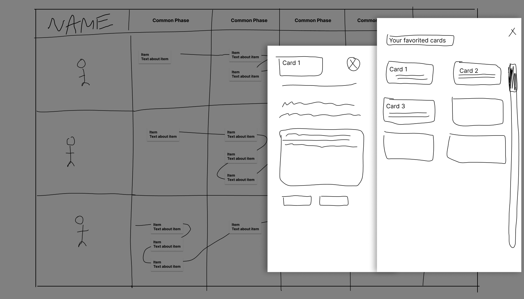 Process Sketch and Wireframes for Journey Map Tool